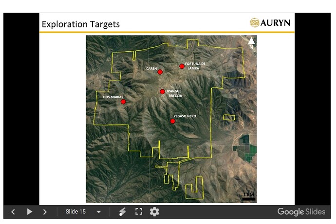 Slide 15 Targets