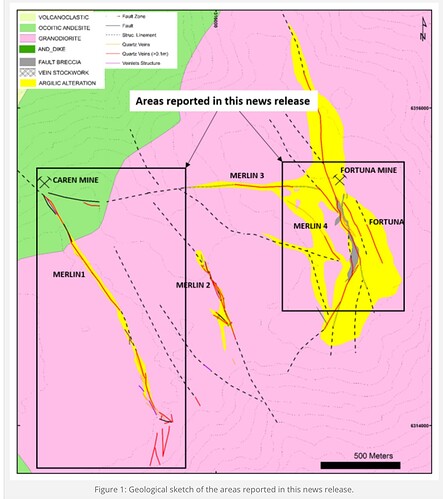 MERLIN 1-4 & Fortuna Mine