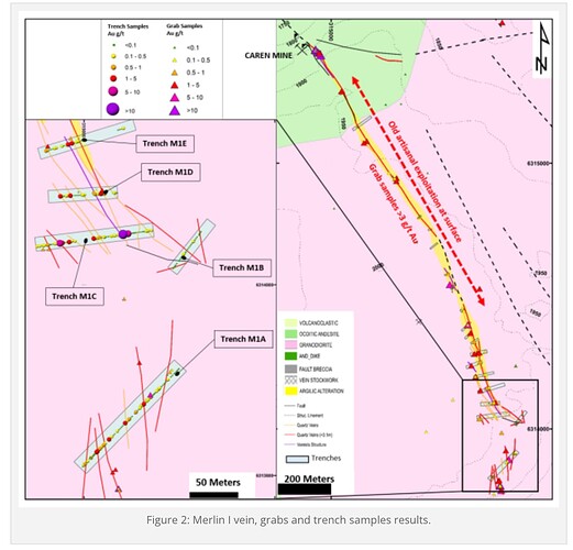 MERLIN 1 Trench Sampling