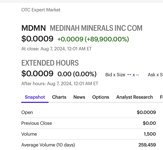 Screenshot 2024-08-07 at 2.37.59 PM