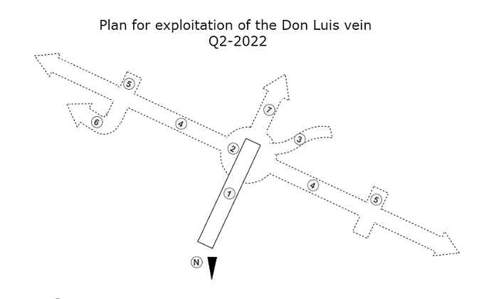 Plan for Exploitation of the Don Luis Vein Decline Adit