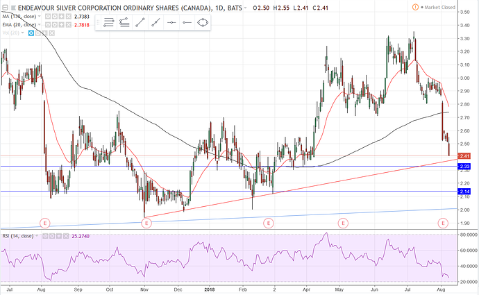 exk daily