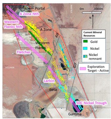 Figure 6: Beta Hunt plan view showing active exploration drill targets (CNW Group/Karora Resources Inc.)