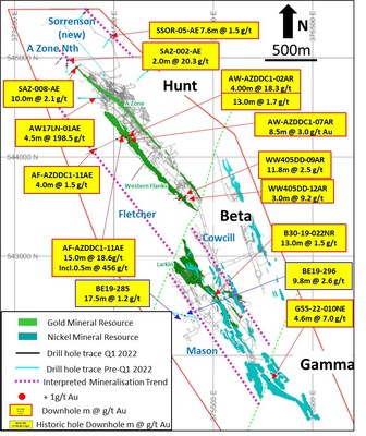 Figure 2: Beta Hunt plan view highlighting recent gold results received for period Jan – April 2022 (CNW Group/Karora Resources Inc.)