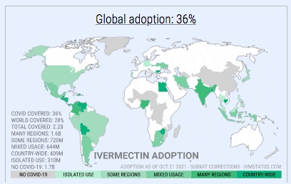 Global Adoption 36%