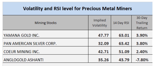 Market Realist