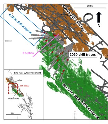 Figure 1: Plan view (oblique) of Beta Hunt underground showing current A Zone and Western Flanks resources with drill traces from 2020 Western Flanks North drilling program. (CNW Group/Karora Resources Inc.)
